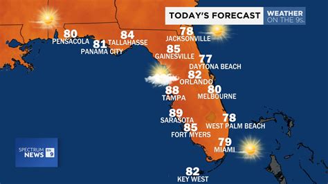 Weather forecast and conditions for Tampa Bay, Sarasota, St. P