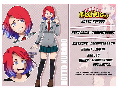 There's no need to ask to use it, just use it and put proper credits as well! Here's the template completely filled out in the description: { BNHA OC } Shun Sakura & { BNHA OC } Hiro Amaterasu. RULES: If you use this template, please properly credit dre-tama for the original template and me for the edits!