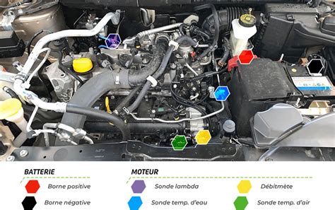 Boîtier éthanol CARFLEX E85 Motor Clean