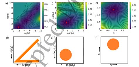 Bo 6D: A Beginner’s Guide to Starting Your Fitness Routine in Princeton image 1