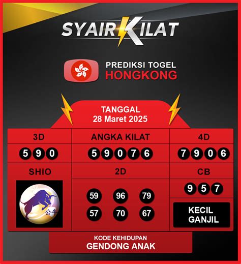 Bo slot dan togel terlengkap. Syair hk terlengkap hari.