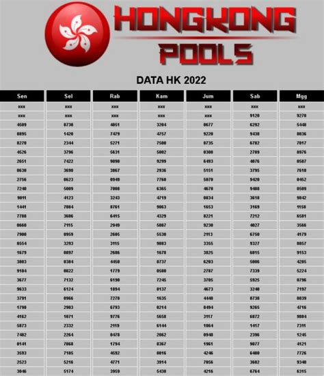 Bo slot resmi di indonesia. Rekap data hk pools.