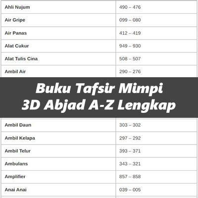 Bo togel bank cimb niaga. Mimpi 3d abjad.