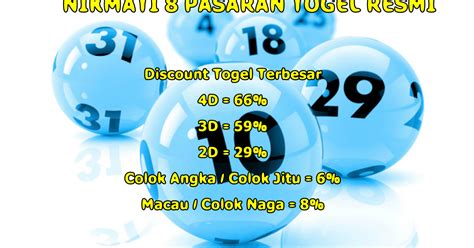 Bo togel yang bayar bolak balik. Hongkong yang keluar.
