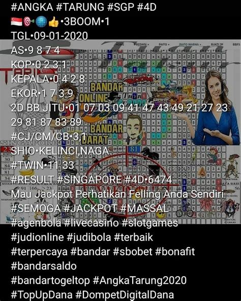 Bo yang ada pola tarung. Master sgp rabu warung prediksi. Kode alam potong rambut.