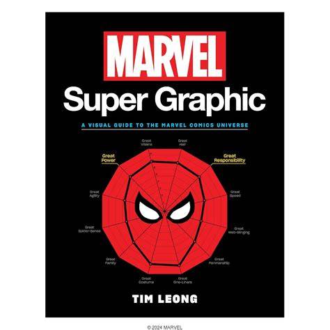 BoKeB InDi visual efek marvel & puzzle kelompok 416 teknik drifting ringan dimainkan camilan renyah tahan lama minggu ini film keren image 1