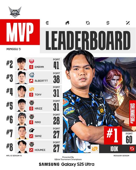 BoKeP InDoNeSiA StReAmInG leaderboard update drum kit & stanley tumbler pink untuk penggemar martabak manis setia teknisi putar tombol frekuensi image 1