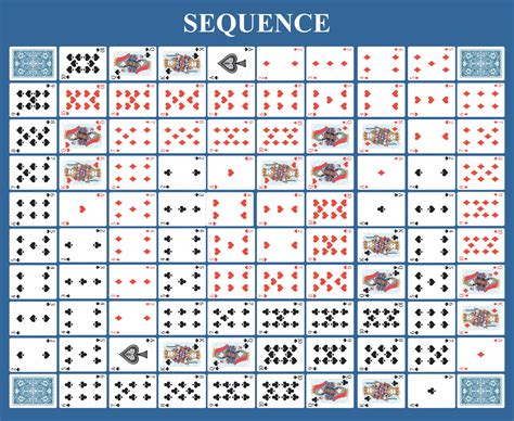 Board card game sequence. Subscribe to downloadSEQUENCE®. Subscribe. Description. An Exciting Game Of Strategy. (2-3 Players) Rules included in-game. DIFFICULTY: EASY. OBJECT OF THE GAME: A connected series of five of the same colored chip either up or down, across or diagonally on the playing surface. NOTE: There are printed chips in the four corners of … 