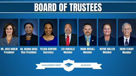 Board of Trustees – NEBC