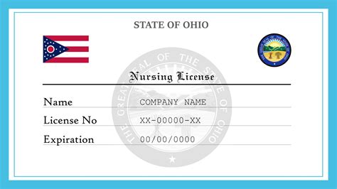 The Ohio Board of Nursing regulates more than 300,000 licenses and certificates for registered nurses (RNs), licensed practical nurses (LPNs), advanced practice registered nurses (APRNs), dialysis technicians (DTs), community health workers (CHWs) and medication aides (MA-Cs). Our goal is to verify that individuals meet the statutory and .... 