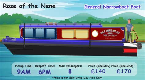 Boat Hire Northamptonshire - Narrowboat Day …