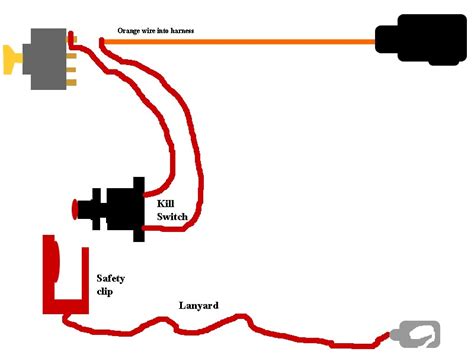 Boat kill switch wiring diagram. Understanding the wiring diagram for a boat kill switch can be tricky. There are several different types of kill switch out there, and they all require slightly different wiring diagrams. Most diagrams consist of a visual representation of the wire connections and how they should be connected. 