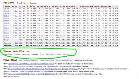 Bob Sims Stats Basketball-Reference.com