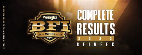 Bob feist invitational 2023 results. April 4, 2023 7 New roping during Wrangler BFI Week! About Event Entry Form Hotel Reservations STALLS AND RVS 7 Tuesday, April 4, 2023 $750 per roper, enter 3x, pick or draw, 4 steer progressive after 2, 80% payback, WS barrier. Must be 21 anytime in 2023. Capped at 4 both ends. 7 PRE-ENTRIES MUST […] 