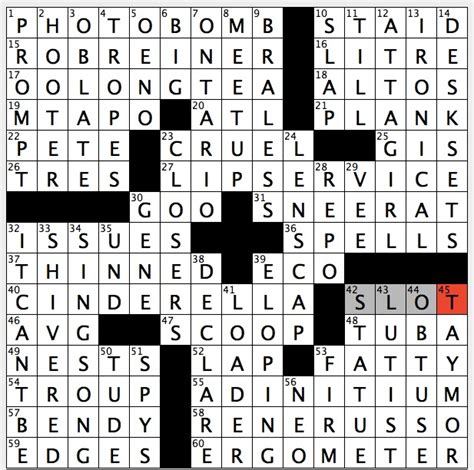 Find out all the latest answers and cheats for Daily Themed Crossword, an addictive crossword game - Updated 2024. Particle of soot - Daily Themed Crossword ... Bobby who wrote "Route 66" What "A" stands for in "B.A." Particle of soot "It's a Wonderful Life" director Frank; One with a role to play "Rainbow" fish; Bathroom cakes?. 