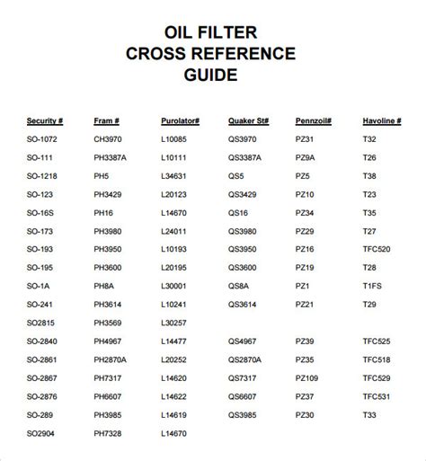 Bobcat oil filter cross reference chart. The Bobcat Filter Reference Guide is subject to change. Consult your Operation & Maintenance Manual for maintenance intervals and additional maintenance items. ... Engine : Oil Filter Fuel: Filter Fuel Filter - In-Line Hydraulic : Filter Hydraulic : Filter (In-Line) 56: 6636539 6640707: 6636472 6636614: 6638052: 76 : SN: 11999 & below 6640958: ... 