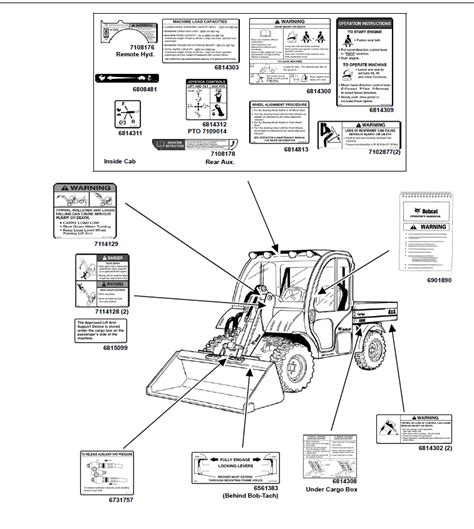Bobcat toolcat service manual wiring diagram. - Land rover discovery 200tdi workshop manual.