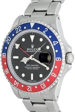 BobsWatchPicks - reddit