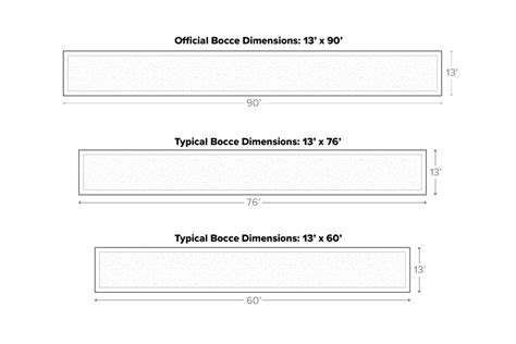 Bocce Ball Court Dimensions Wiki