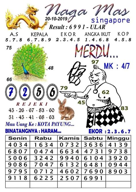 Bocoran 2d sgp hari ini. Hari ini forum syair togel.