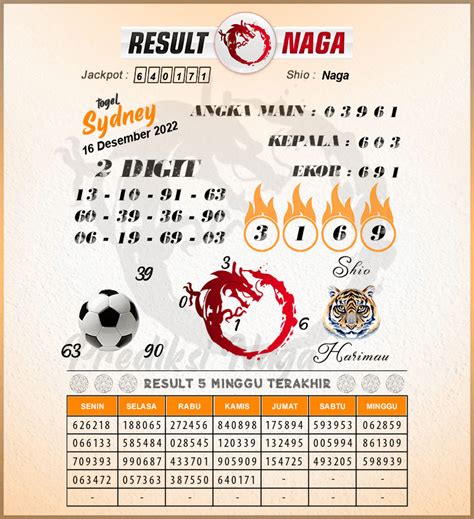 Bocoran admin jarwo gacor hari ini. Prediksi togel singapura.