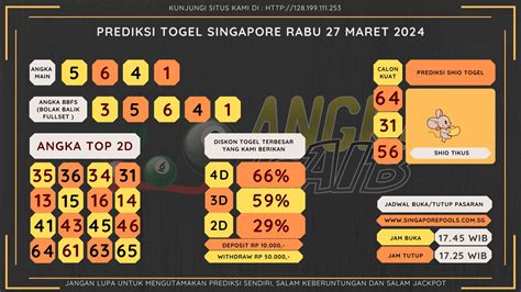 Bocoran hk 27 agustus 2024. Nomor singapore yang keluaran.