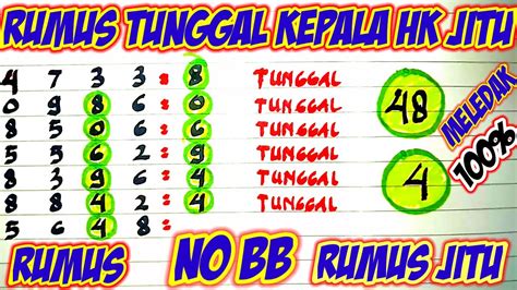Bocoran hk besok malam 2022. Gacor online terbaik hari ini. Top up domino.