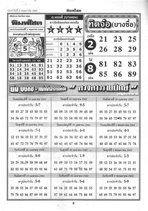 Bocoran hongkong archives prediksi angka jitu sgp. Data togel sri lanka.