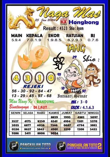 Bocoran jitu hk malam ini pasti tembus. Syair hongkong togel actives.