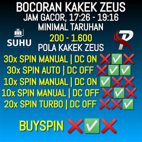Bocoran kakek zeus hari ini.