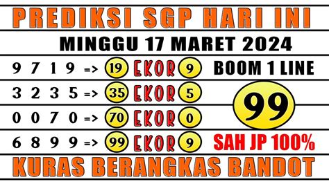 Bocoran langit hk hari ini. Ekor jitu togel singapore tanggal.