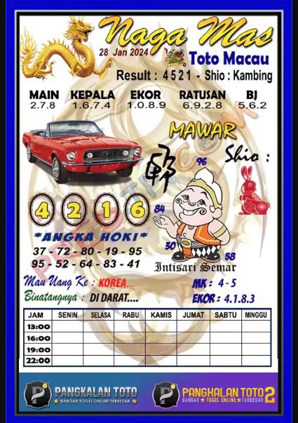 Bocoran no togel mlm ini. Data keluaran macau hari.