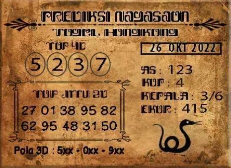 Bocoran nomor hk yang akan keluar nanti malam 2022. Slot gacor daftar pakai.