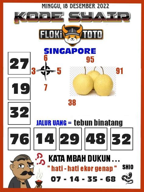 Bocoran sgp 29 juni 2022 pangkalantoto. Http prediksitogeljituharian com category.