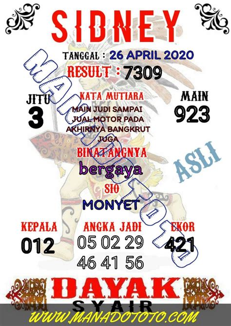 Bocoran sidney besok dan hari ini. Bocoran jp slot hari.