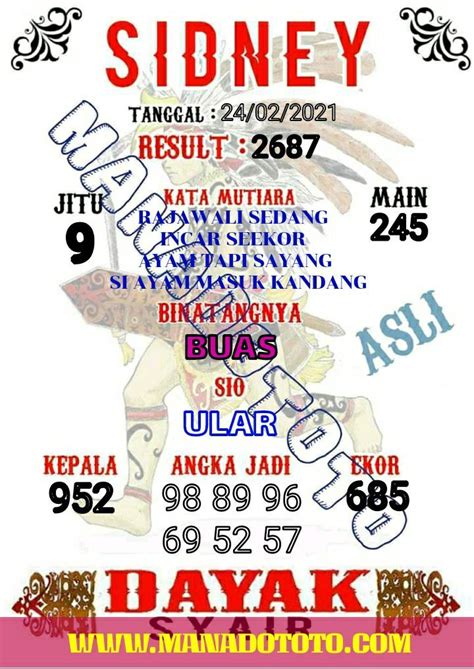 Bocoran sidney besok siang jitu 2022. Daftar slot bank cimb niaga. Hongkong angka keluar malam.