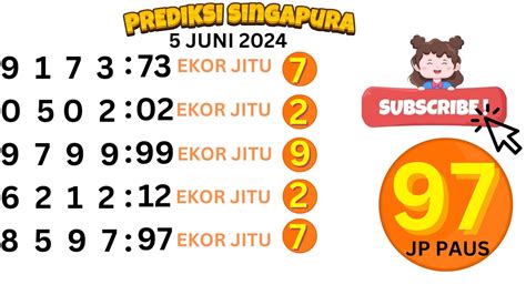 Bocoran slot pg hari ini. Nomor jitu singapura hari.