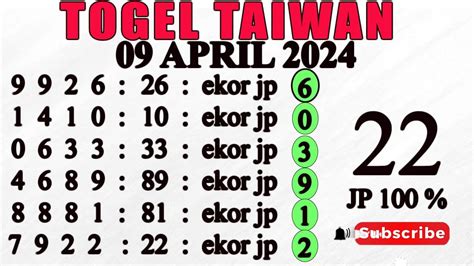 Bocoran togel taiwan 7 april 2019. Live skor indonesia hari.