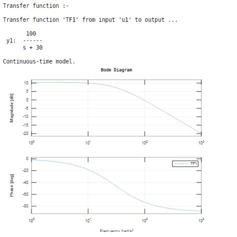 Bodeoptions matlab.  Learn more about bode plots, phase wrapping MATLAB.  This pa...