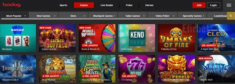 Bodog Australia