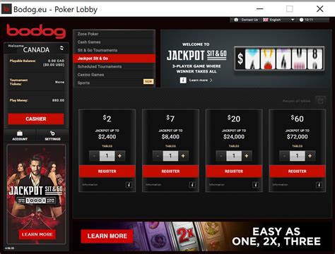 Bodog Canada sports betting