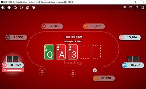 Bodog Poker sports betting Australia