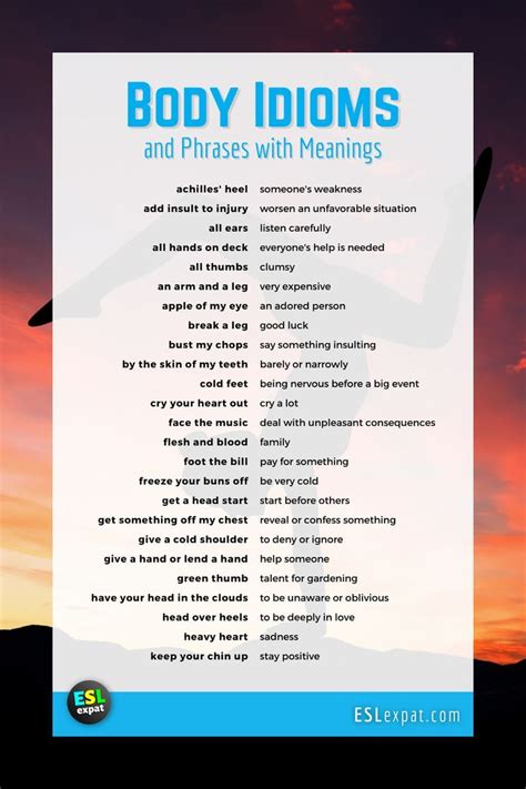 Body Idioms List with Meanings, Examples, & PDFs - ESL Expat