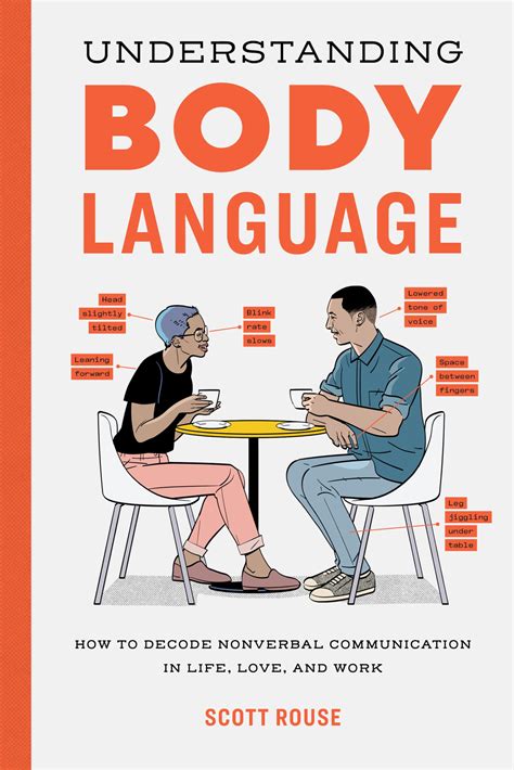 Body Language - Read and Understand Body Language