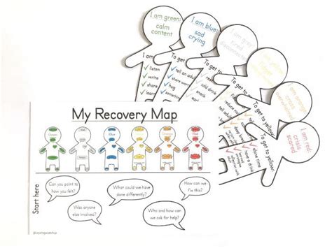 Body Mapping and Recovery Mat Teaching Resources