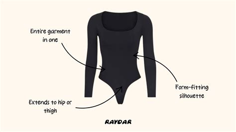 Body Suit Onlyfans Leak