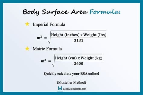 Body Surface Area Calculator