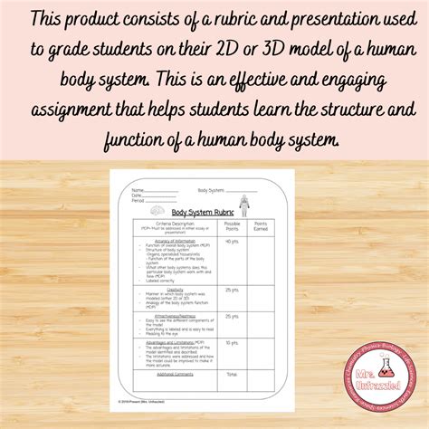 Body Systems Projects Rubric 6th Grade