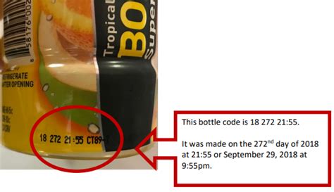 The expiration date on Body Armor drinks can be found by checking the production date code. The first two numbers of the code represent the year, and the last …