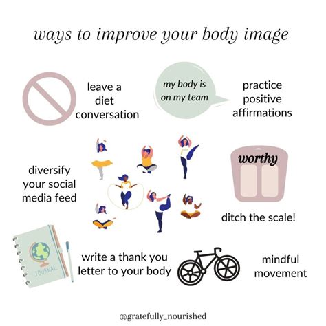 Body image: What is it, and how can I improve it? - Medical …